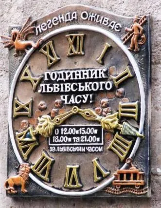 lviv_time