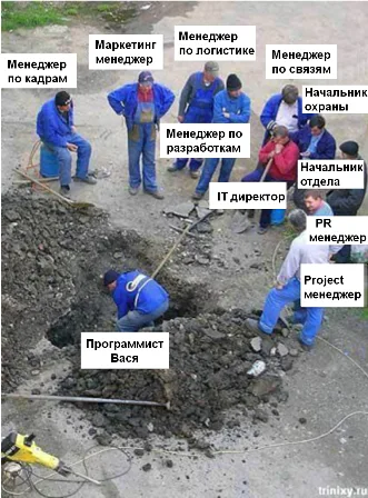 work_group