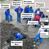 Сегодня день программиста! Поздравляем вас, волшебники-программеры!